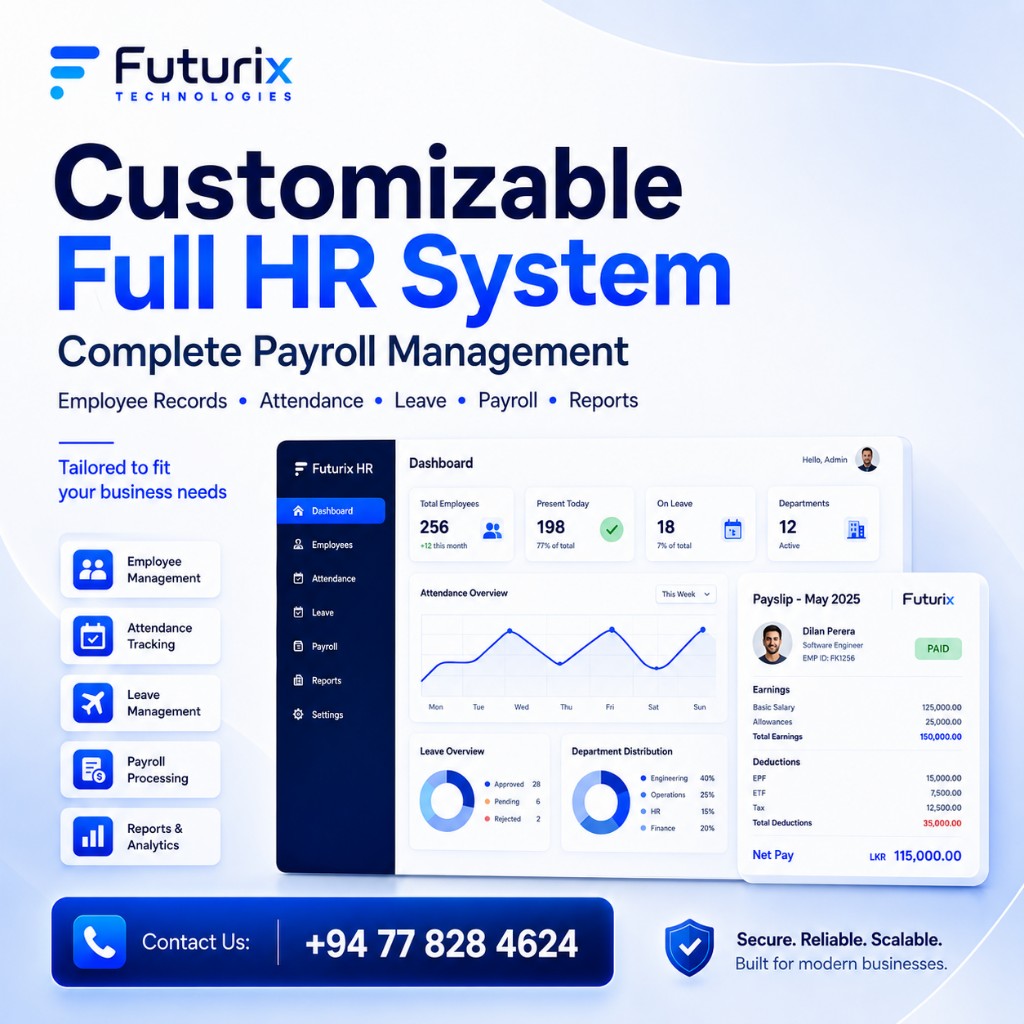 Futurix customizable HR system artwork showing an HR dashboard with employee counts, attendance charts, leave overview and a generated payslip.