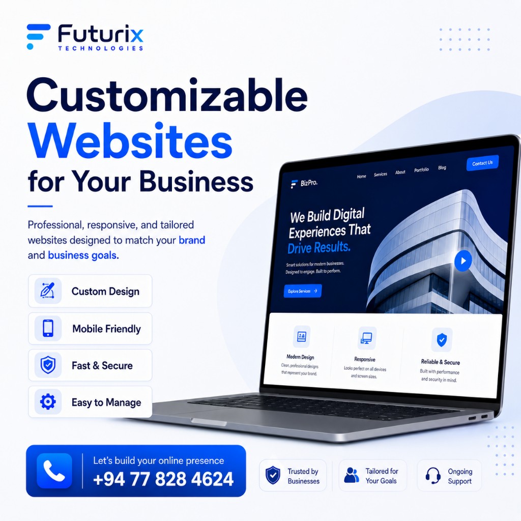 Futurix customizable websites artwork showing a business website design on a laptop with custom design, mobile friendly, fast and secure highlights.